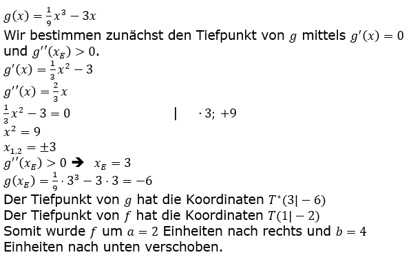Lösungen A22203L01 Abitur allg. bildendes Gymnasium Leistungskurs Pflichtteil Analysis 2022 Aufgabe 3 / Teil 2 © by www.fit-in-mathe-online.de)