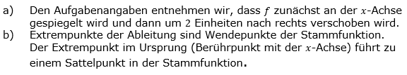 Logik A23102L02 Abitur allg. bildendes Gymnasium Leistungskurs Pflichtteil Analysis 2023 Aufgabe 2 / Teil 1/© by www.fit-in-mathe-online.de)
