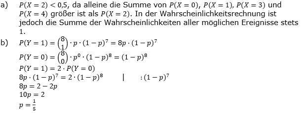 Lösung Leistungskurs Pflichtteil Stochastik A8/Teil1 Abitur BW 2021. (Grafik A21108L01 Abitur allg. bildendes Gymnasium Leistungskurs Pflichtteil Stochastik 2021 Aufgabe 8 / Teil 1/© by www.fit-in-mathe-online.de)