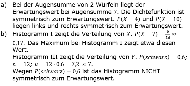 Lösung Leistungskurs Pflichtteil Stochastik A8/Teil2 Abitur BW 2022. (Grafik A2228L01 Abitur allg. bildendes Gymnasium Leistungskurs Pflichtteil Stochastik 2022 Aufgabe 8 / Teil 2)/© by www.fit-in-mathe-online.de)