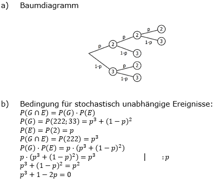Lösung Leistungskurs Pflichtteil Stochastik A5/Teil2 Abitur BW 2023. (Grafik A23205L02 Abitur allg. bildendes Gymnasium Leistungskurs Pflichtteil Stochastik 2023 Aufgabe 5 / Teil 2)/© by www.fit-in-mathe-online.de)