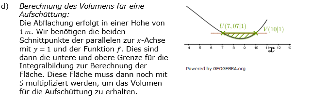 Lösungsgrafik A2111L05 Abitur allg. bildendes Gymnasium Wahlteilaufgaben Leistungsfach Analysis 2021-11 / © by www.fit-in-mathe-online.de