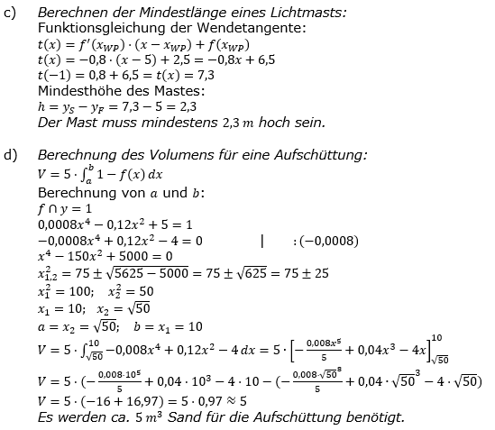 Lösungsgrafik A2111L08 Abitur allg. bildendes Gymnasium Wahlteilaufgaben Leistungsfach Analysis 2021-11 / © by www.fit-in-mathe-online.de