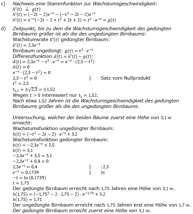 Lösungsgrafik A2111L04 Abitur allg. bildendes Gymnasium Wahlteilaufgaben Leistungsfach Analysis 2021-21 / © by www.fit-in-mathe-online.de