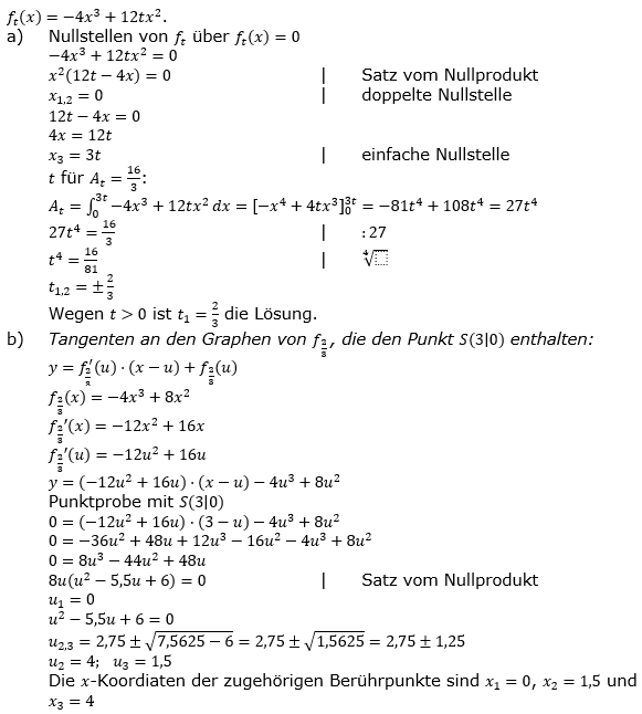 Lösungsgrafik A2122L01 Abitur allg. bildendes Gymnasium Wahlteilaufgaben Leistungsfach Analysis 2021-22 / © by www.fit-in-mathe-online.de