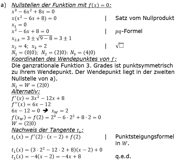 Lösungsgrafik A2211L05 Abitur allg. bildendes Gymnasium Wahlteilaufgaben Leistungsfach Analysis 2022-11a Lösungsgrafik A2211L05 Abitur allg. bildendes Gymnasium Wahlteilaufgaben Leistungsfach Analysis 2022-11a/ © by www.fit-in-mathe-online.de