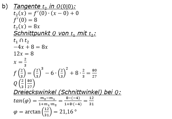 Lösungsgrafik A2211L06 Abitur allg. bildendes Gymnasium Wahlteilaufgaben Leistungsfach Analysis 2022-11bc Lösungsgrafik A2211L06 Abitur allg. bildendes Gymnasium Wahlteilaufgaben Leistungsfach Analysis 2022-11bc/ © by www.fit-in-mathe-online.de