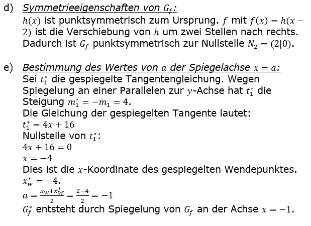 Lösungsgrafik A2211L08 Abitur allg. bildendes Gymnasium Wahlteilaufgaben Leistungsfach Analysis 2022-11de Lösungsgrafik A2211L08 Abitur allg. bildendes Gymnasium Wahlteilaufgaben Leistungsfach Analysis 2022-11de/ © by www.fit-in-mathe-online.de