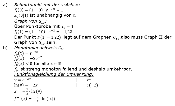 Lösungsgrafik A2311L05 Abitur allg. bildendes Gymnasium Wahlteilaufgaben Leistungsfach Analysis 2022-11ab/ © by www.fit-in-mathe-online.de