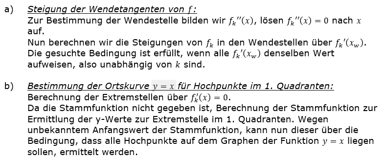 Lösungsgrafik A2312L02 Abitur allg. bildendes Gymnasium Wahlteilaufgaben Leistungsfach Analysis 2023-12 Bild 1 / © by www.fit-in-mathe-online.de
