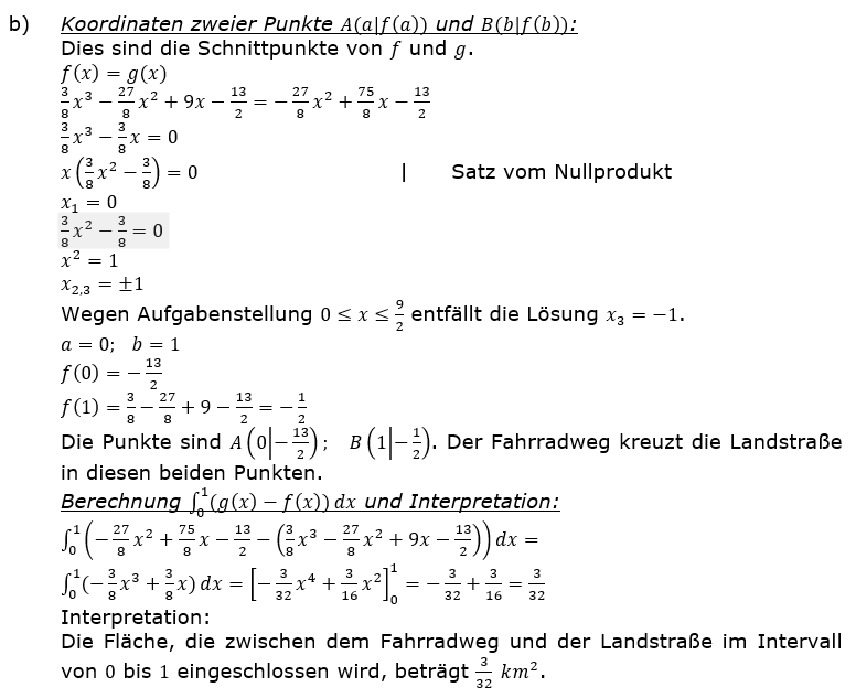 Lösungsgrafik A2321L03 Abitur allg. bildendes Gymnasium Wahlteilaufgaben Leistungsfach Analysis 2022-21ab/ © by www.fit-in-mathe-online.de