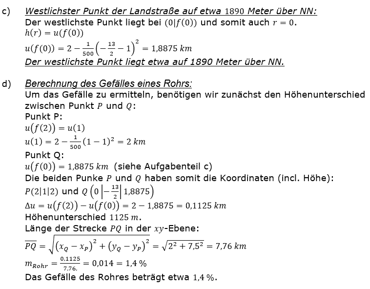 Lösungsgrafik A2321L04 Abitur allg. bildendes Gymnasium Wahlteilaufgaben Leistungsfach Analysis 2022-21cd/ © by www.fit-in-mathe-online.de