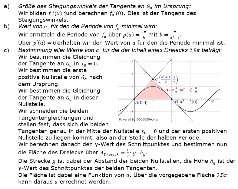 Lösungsgrafik A2322L01Abitur allg. bildendes Gymnasium Wahlteilaufgaben Leistungsfach Analysis 2023-122 Bild 1 / © by www.fit-in-mathe-online.de