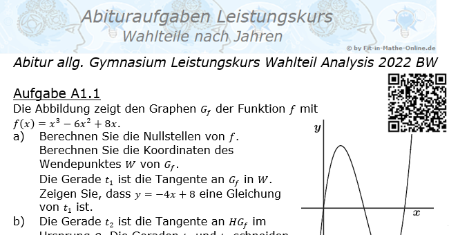 Abituraufgaben Mathematik Mathematik Abitur Aufgaben“ – Bücher