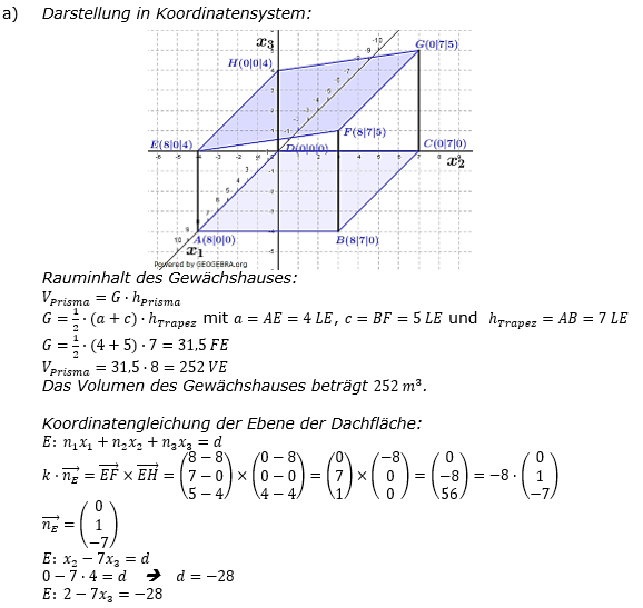 Lösungsgrafik A21B2L03 Abitur allg. bildendes Gymnasium Wahlteilaufgaben Leistungsfach Analytische Geometrie 2021 B2 a) / © by www.fit-in-mathe-online.de
