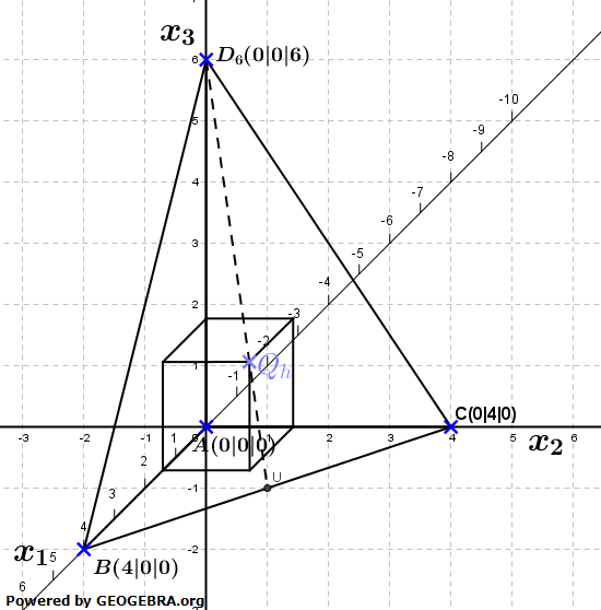 Nun wird die Pyramide ABCD_6, d.h. diejenige für k=6, betrachtet. (Abitur allg. bildendes Gymnasium Wahlteilaufgaben Leistungsfach Analytische Geometrie 2022-B1 Abb. 3) / © by www.fit-in-mathe-online.de)