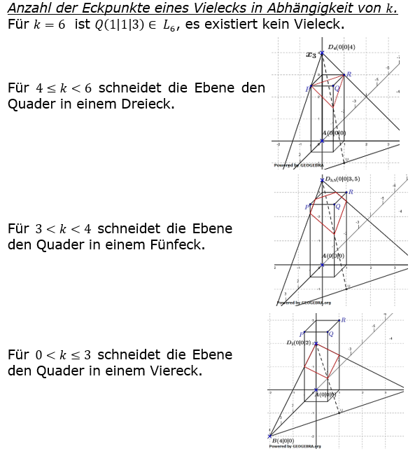 Lösungsgrafik A22B1L08 Abitur allg. bildendes Gymnasium Wahlteilaufgaben Leistungsfach Analytische Geometrie 2022-B1c Bild 2 / © by www.fit-in-mathe-online.de