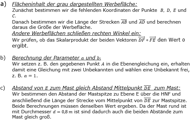 Lösungslogik A23B1L01 Abitur allg. bildendes Gymnasium Wahlteilaufgaben Leistungsfach Analytische Geometrie 2023-B1 Bild 1 / © by www.fit-in-mathe-online.de