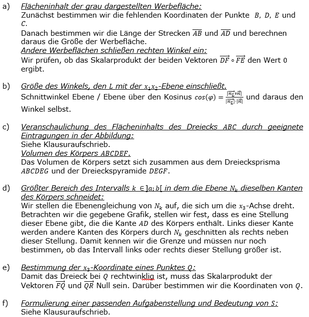 Lösungslogik A23B2L06 Abitur allg. bildendes Gymnasium Wahlteilaufgaben Leistungsfach Analytische Geometrie 2023-B2 Bild 1 / © by www.fit-in-mathe-online.de