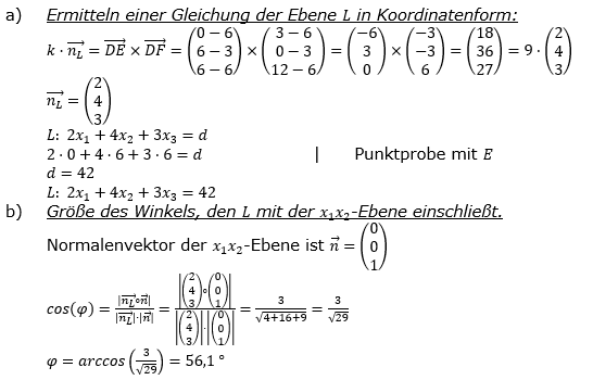 Lösungsgrafik A23B2L08 Abitur allg. bildendes Gymnasium Wahlteilaufgaben Leistungsfach Analytische Geometrie 2023-B2ab Bild 1 / © by www.fit-in-mathe-online.de