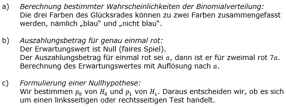 Lösungsgrafik A21C21L01 Abitur allg. bildendes Gymnasium Wahlteilaufgaben Leistungsfach Stochastik 2021 C2,1 / © by www.fit-in-mathe-online.de