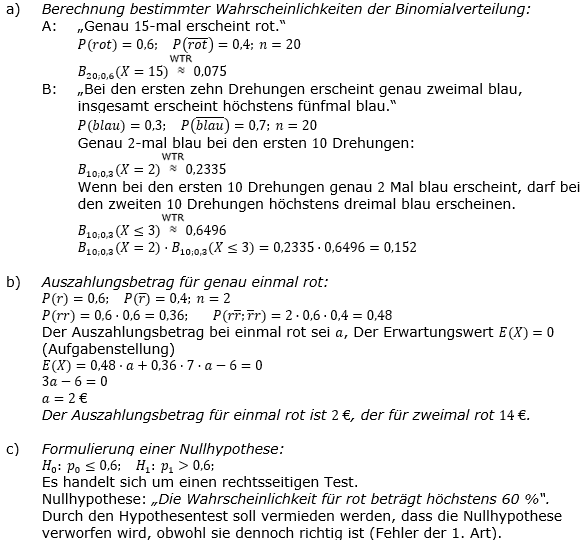 Lösungsgrafik A21C21L02 Abitur allg. bildendes Gymnasium Wahlteilaufgaben Leistungsfach Stochastik 2021 C2.1 / © by www.fit-in-mathe-online.de