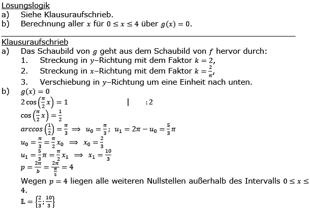 Lösung zur Abituraufgabe allg. bildendes Gymnasium Pflichtteilaufgaben 'Analysis' 2014 Bild 1/© by www.fit-in-mathe-online.de