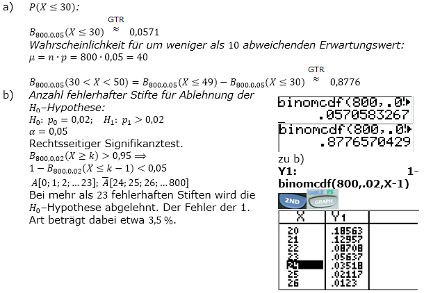 Abitur allg. bildendes Gymnasium Wahlteil Stochastik 2014-22 Lösung Bild 1/© by www.fit-in-mathe-online.de