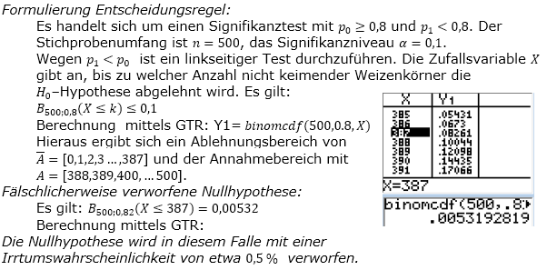 Abitur allg. bildendes Gymnasium Wahlteil Stochastik 2015-12 Lösung Bild 1/© by www.fit-in-mathe-online.de