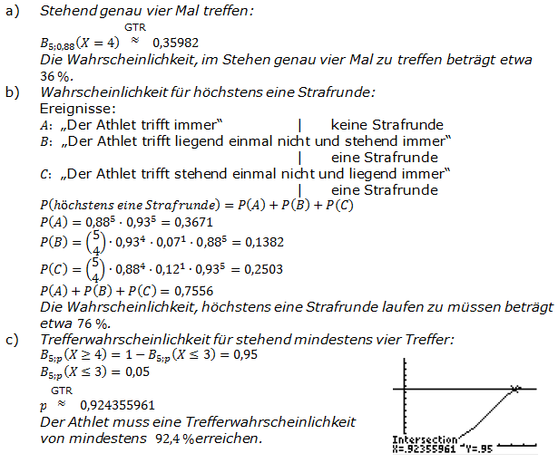 Abitur allg. bildendes Gymnasium Wahlteil Stochastik 2015-22 Lösung Bild 1/© by www.fit-in-mathe-online.de