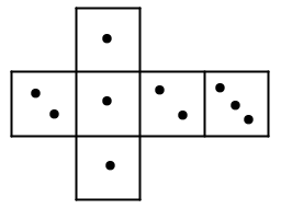 Bei einem Spiel wird ein idealer Würfel verwendet, dessen Netz in der Abbildung dargestellt ist. (Abitur allg. bildendes Gymnasium Wahlteilaufgaben Stochastik 2016-12/© by www.fit-in-mathe-online.de)