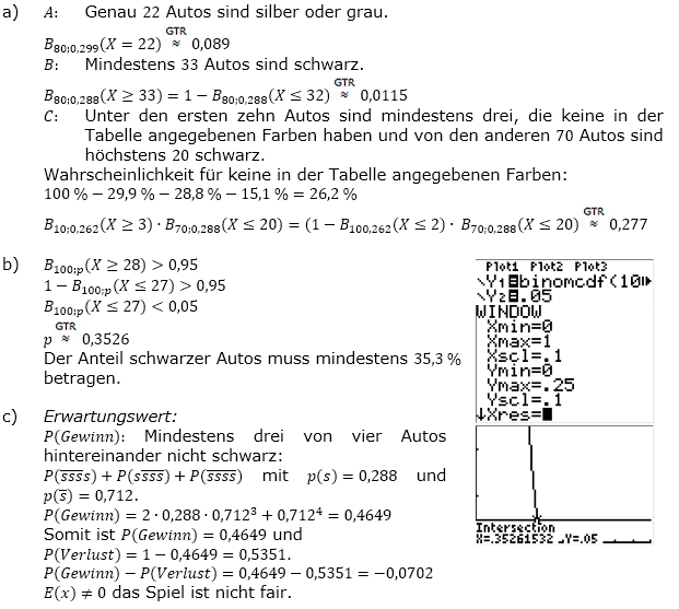 Abitur allg. bildendes Gymnasium Wahlteil Stochastik 2017-C1 Lösung Bild 1/© by www.fit-in-mathe-online.de