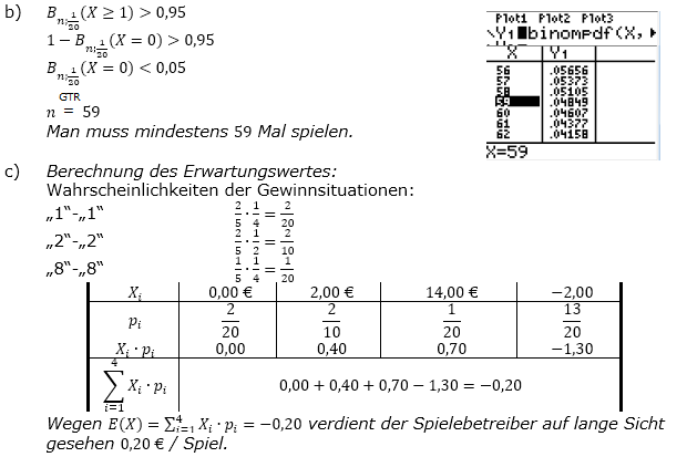 Abitur allg. bildendes Gymnasium Wahlteil Stochastik 2017-C2 Lösung Bild 2/© by www.fit-in-mathe-online.de