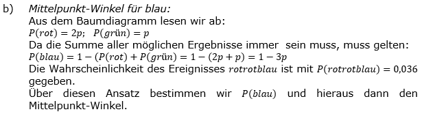 Abitur allg. bildendes Gymnasium Wahlteil Stochastik 2018-C1.2 Logik Bild 2/© by www.fit-in-mathe-online.de