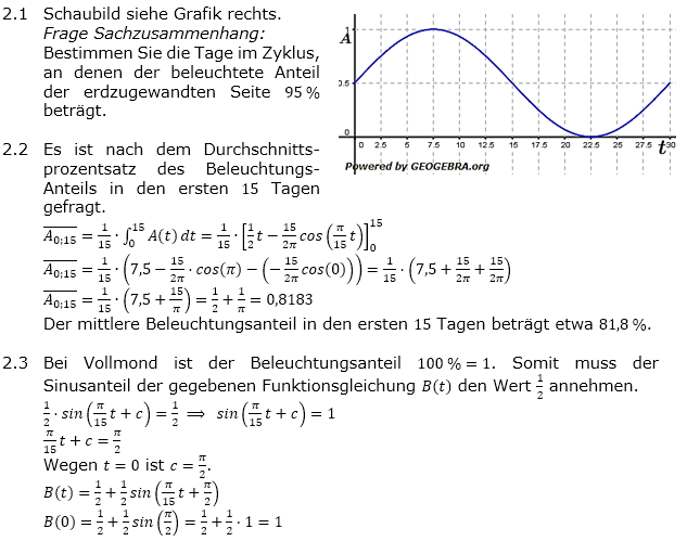 Abituraufgaben Berufsgymnasium Teil 2 mit Hilfmittel anwendungsorientierte Analysis Abitur 2017 Lösung Aufgabe 1 Bild 1/© by www.fit-in-mathe-online.de