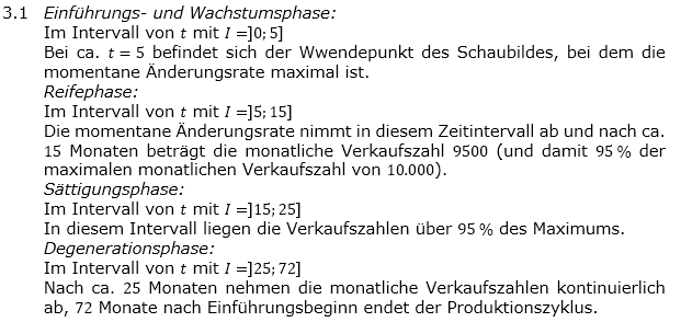 Abituraufgaben Berufsgymnasium Teil 2 mit Hilfmittel anwendungsorientierte Analysis Abitur 2017 Lösung Aufgabe 2 Bild 1/© by www.fit-in-mathe-online.de
