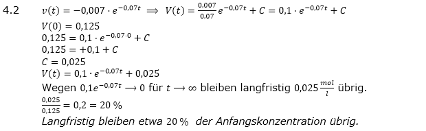 Abituraufgaben Berufsgymnasium Teil 2 mit Hilfmittel anwendungsorientierte Analysis Abitur 2017 Lösung Aufgabe 3 Bild 2/© by www.fit-in-mathe-online.de
