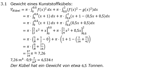 Abituraufgaben Berufsgymnasium Teil 2 mit Hilfmittel anwendungsorientierte Analysis Abitur 2018 Lösung Aufgabe 2 Bild 1 Abituraufgaben Berufsgymnasium Teil 2 mit Hilfmittel anwendungsorientierte Analysis Abitur 2018 Lösung Aufgabe 2 Bild 1/© by www.fit-in-mathe-online.de