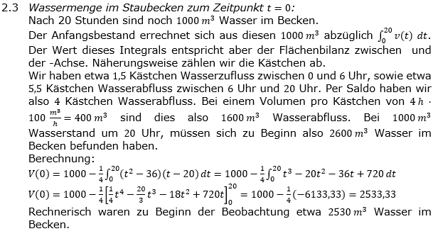 Abituraufgaben Berufsgymnasium Teil 2 mit Hilfmittel anwendungsorientierte Analysis Abitur 2020 Lösung Aufgabe 2 Bild 2 Abituraufgaben Berufsgymnasium Teil 2 mit Hilfmittel anwendungsorientierte Analysis Abitur 2020 Lösung Aufgabe 2 Bild 2/© by www.fit-in-mathe-online.de