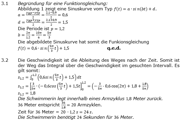 Abituraufgaben Berufsgymnasium Teil 2 mit Hilfmittel anwendungsorientierte Analysis Abitur 2020 Lösung Aufgabe 3 Bild 1 Abituraufgaben Berufsgymnasium Teil 2 mit Hilfmittel anwendungsorientierte Analysis Abitur 2020 Lösung Aufgabe 3 Bild 1/© by www.fit-in-mathe-online.de