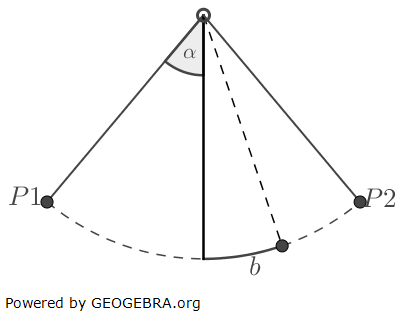 Ein Fadenpendel besteht aus einem Faden, an dessen unterem Ende eine Kugel befestigt ist. Das Pendel wird in Position P1 gebracht und zum Zeitpunkt t=0 losgelassen. (Abituraufgaben Berufsgymnasium Teil 2 mit Hilfsmittel Anwendungsorientierte Analysis - Abiturprüfung 2021 Bild A21A0301/© by www.fit-in-mathe-online.de)
