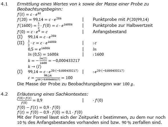 Abituraufgaben Berufsgymnasium Teil 2 mit Hilfmittel anwendungsorientierte Analysis Abitur 2021 Lösung Aufgabe 4 Bild 1/© by www.fit-in-mathe-online.de