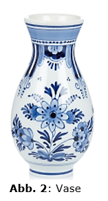 Dabei entspricht eine Längeneinheit einem Dezimeter (dm) in der Realität. Die Dicke des Vasenbodens und die Wandstärke der Vase werden vernachlässigt. (Abituraufgaben Berufsgymnasium Teil 2 mit Hilfsmittel anwendungsorientierte Analysis - Abitur 2022 Aufgabe 4 Bild 2 / © by www.fit-in-mathe-online.de)