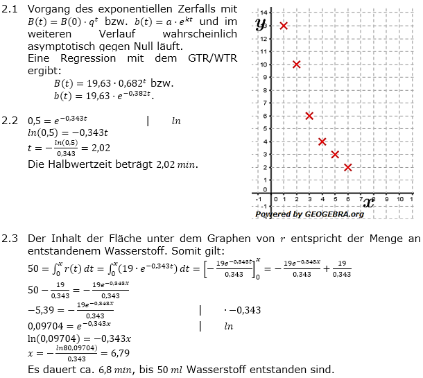 Abituraufgaben Berufsgymnasium Teil 2 mit Hilfmittel anwendungsorientierte Analysis Mustersatz 3/01 Lösung Bild 1 Abituraufgaben Berufsgymnasium Teil 2 mit Hilfmittel anwendungsorientierte Analysis Mustersatz 3/01 Lösung Bild 1/© by www.fit-in-mathe-online.de