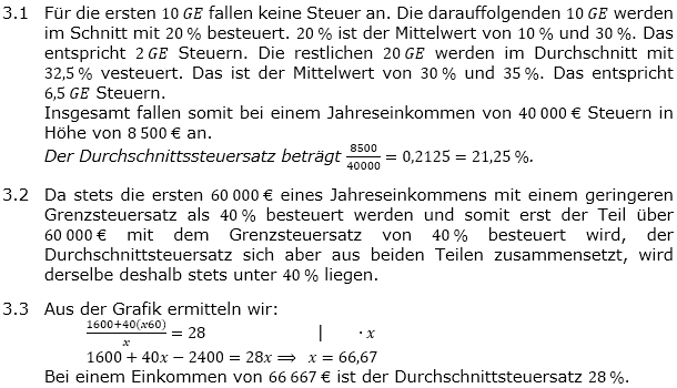 Abituraufgaben Berufsgymnasium Teil 2 mit Hilfmittel anwendungsorientierte Analysis Mustersatz 4/02 Lösung Bild 1 Abituraufgaben Berufsgymnasium Teil 2 mit Hilfmittel anwendungsorientierte Analysis Mustersatz 4/02 Lösung Bild 1/© by www.fit-in-mathe-online.de