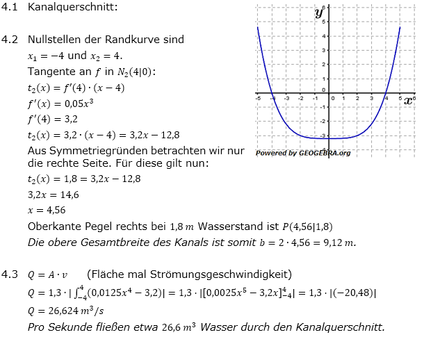 Abituraufgaben Berufsgymnasium Teil 2 mit Hilfmittel anwendungsorientierte Analysis Mustersatz 7/03 Lösung Bild 1 Abituraufgaben Berufsgymnasium Teil 2 mit Hilfmittel anwendungsorientierte Analysis Mustersatz 7/03 Lösung Bild 1/© by www.fit-in-mathe-online.de