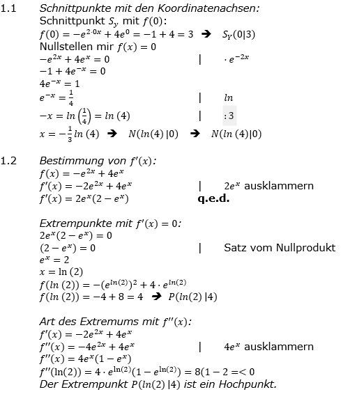 Abituraufgaben Berufsgymnasium Teil 2 mit Hilfmittel Analysis Abitur 2021 Lösung 1.1-1.4 Bild 1/© by www.fit-in-mathe-online.de