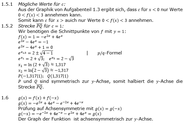 Abituraufgaben Berufsgymnasium Teil 2 mit Hilfmittel Analysis Abitur 2021 Lösung 1.5-1.6 Bild 1/© by www.fit-in-mathe-online.de