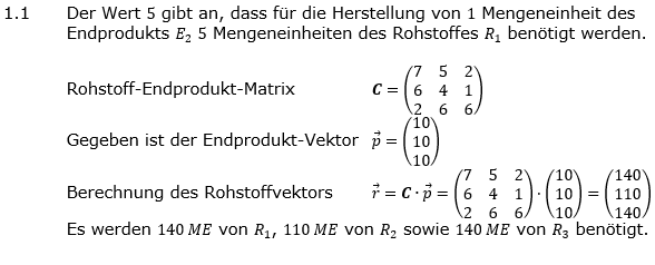Abituraufgaben Berufsgymnasium Teil 4 mit Hilfmittel Matrizen und Prozesse Abituraufgabe 2021 Aufgabe A01 Lösung Bild 1/© by www.fit-in-mathe-online.de