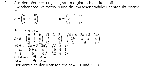 Abituraufgaben Berufsgymnasium Teil 4 mit Hilfmittel Matrizen und Prozesse Abituraufgabe 2021 Aufgabe A01 Lösung Bild 2/© by www.fit-in-mathe-online.de